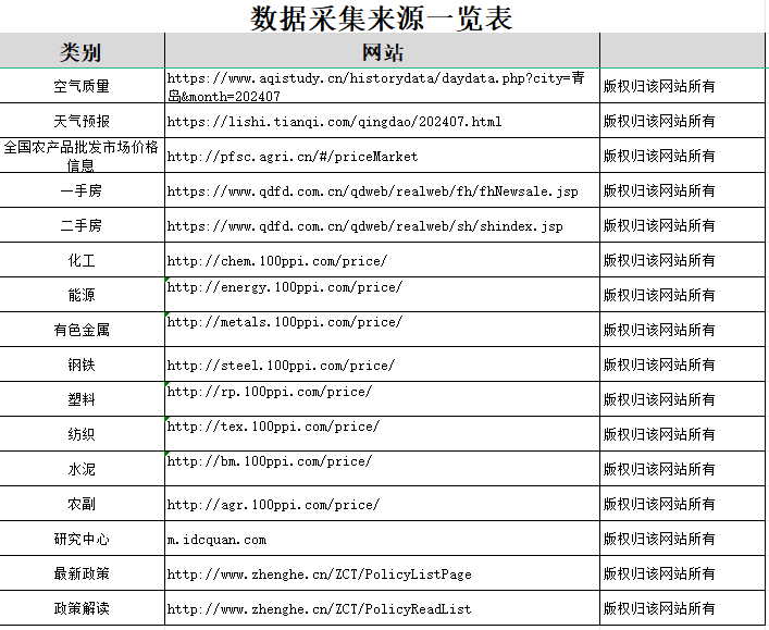 M00/00/42/Ci40Nma6022AUCR9AAC2TEpYOpo272.png